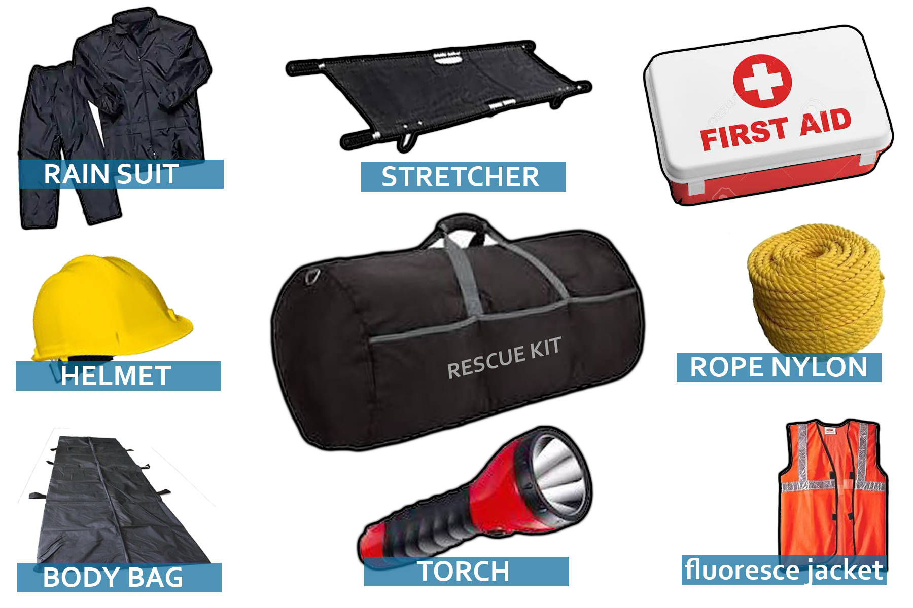 Rescue Kit/ Disaster Management Kit Real Adventure